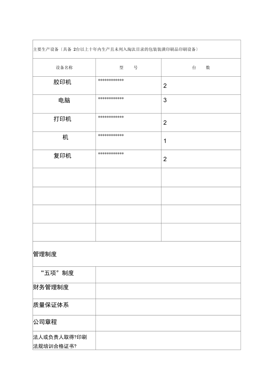 包裝裝潢印刷品印刷經營許可證 申請要點與行業指南