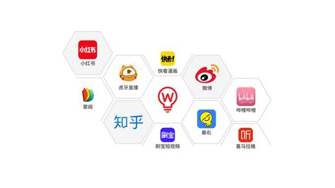 好營銷推廣軟件大揭秘 進銷存管理軟件如何助力計算器設備銷售